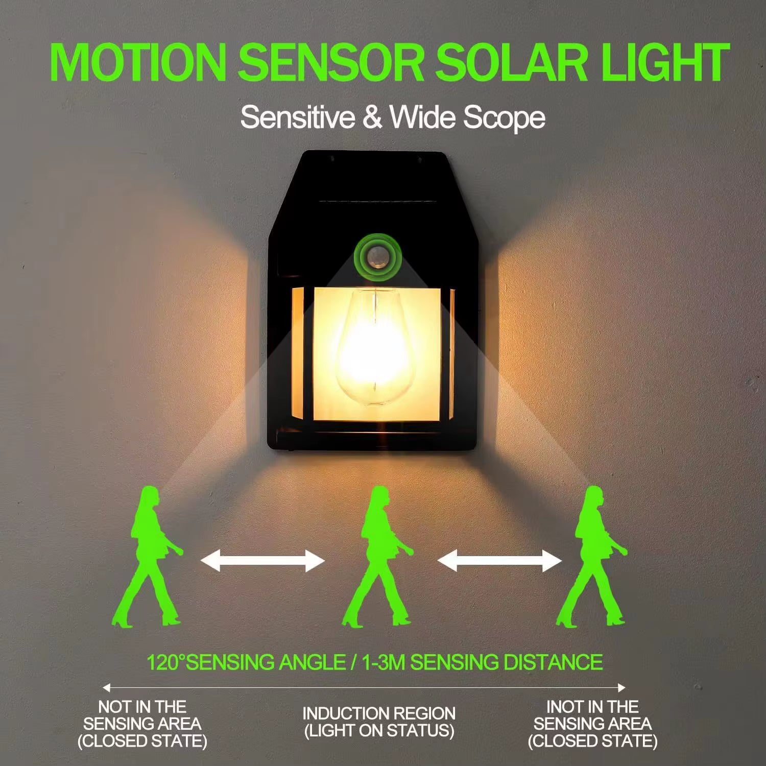 SolarGuard™ Motion Sensor Wall Light – Weatherproof LED Security for Any Outdoor Space